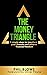 The Money Triangle: 3 Simpl...