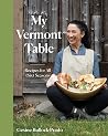 Trending Books