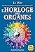 L'horloge des organes: Vive...