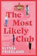 The Most Likely Club 