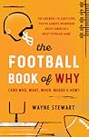 Football Book of ...