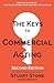 The Keys to Commercial Acting by Stuart Stone