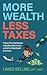 More Wealth, Less Taxes: Practical, Time-Tested Strategies to Keep More of What Your Earn and Build Tax Efficient Wealth for the Future