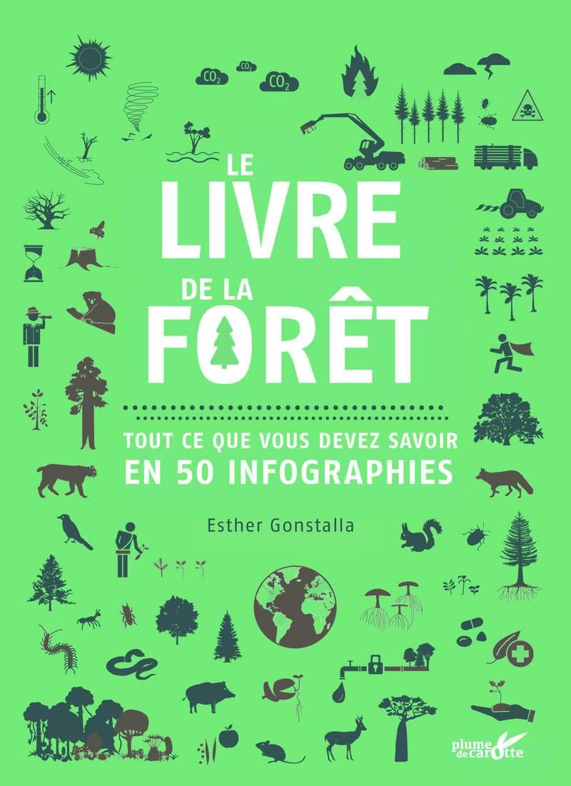 Le livre de la foret - Tout ce que vous devez savoir en 50 i (Hardcover)