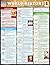 World History 1: QuickStudy Laminated Reference Guide