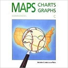 Maps, Charts and Graphs: Level C, Communities