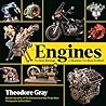 Engines: The Inne...