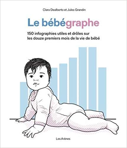 Le Bébégraphe (Hardcover)