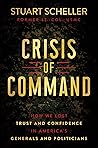 Crisis of Command...