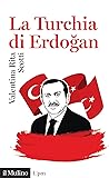 La Turchia di Erdoğan