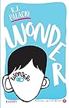 Wonder
