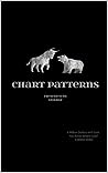 Chart Pattern Stu...