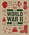 The World War II ...