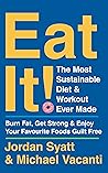 Eat It!: The Most...