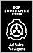 SCP Foundation - Ad Astra Per Aspera (SCP Foundation stories)