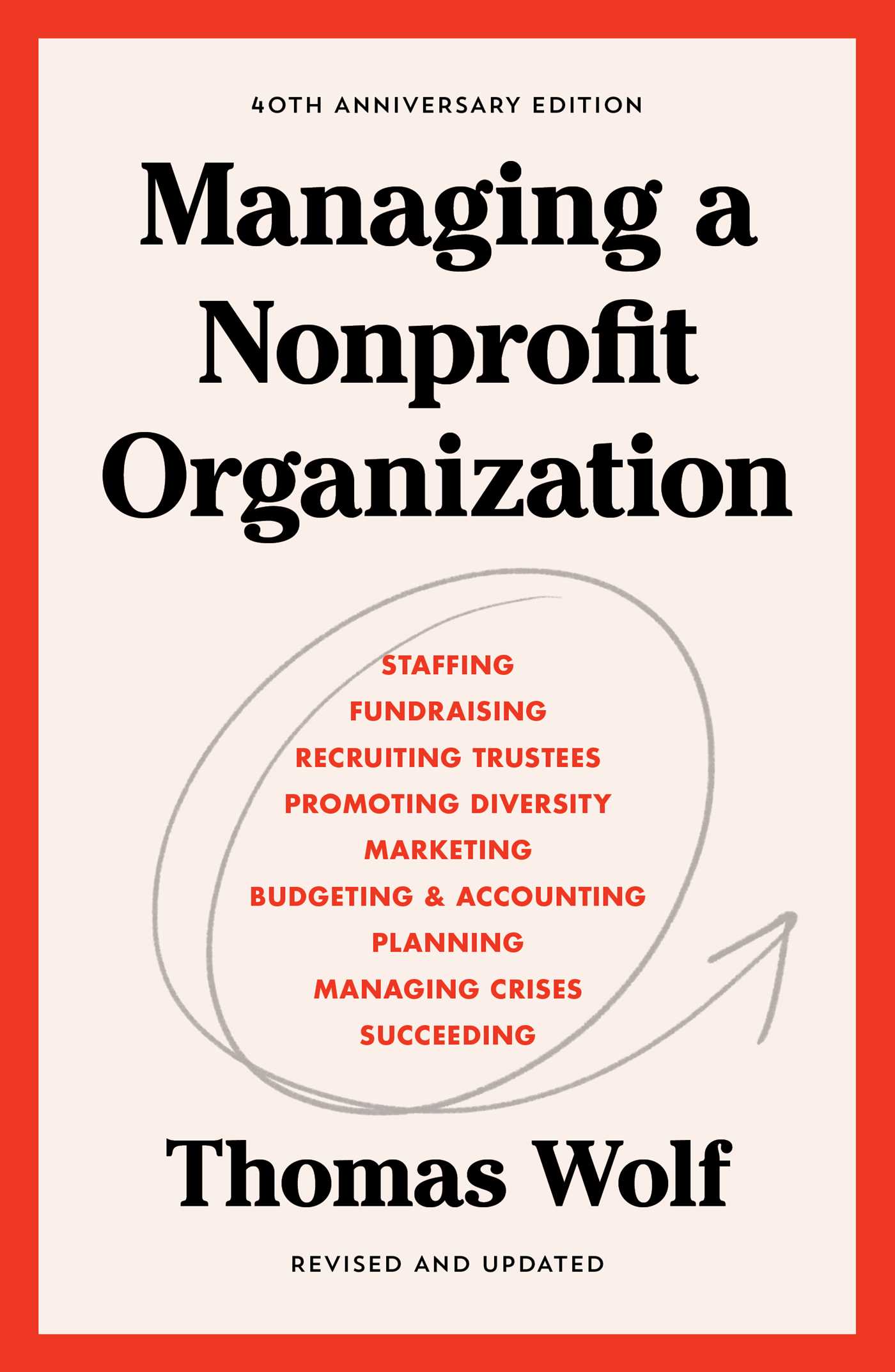 Managing a Nonprofit Organization: 40th Anniversary Revised and Updated Edition (Paperback)