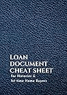 Loan Documents Ch...