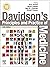 Davidson's Principles and Practice of Medicine E-Book