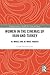 Women in the Cinemas of Iran and Turkey by Gönül Dönmez-Colin