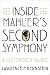 Inside Mahler's Second Symp...