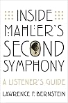 Inside Mahler's S...