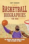 Basketball Biogra...