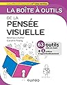 La boîte à outils de la pensée visuelle La boîte à outils de la pensée visuelle