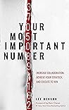 Your Most Importa...