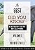 The Best DID YOU KNOW Eleph...