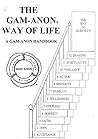THE GAM-ANON WAY ...