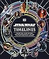 Star Wars Timelines