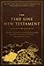 The Time Line New Testament...