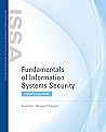 Fundamentals of I...