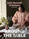 Around The Table: Delicious food for every day Around The Table: Delicious food for every day