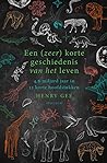 Een (zeer) korte ...