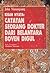 Catatan Seorang Dokter Dari Belantara Boven Digul: Kisah Nyata