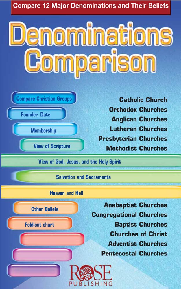 Denominations Comparison: Compare 12 Major Denominations and Their Beliefs (Kindle Edition)