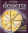 Desserts Illustra...