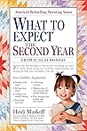 What to Expect th...