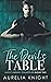 The Devil's Table (Illicit Library Collection, #2)