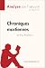 Chroniques martiennes de Ray Bradbury (Analyse de l'oeuvre) by Le Petit Littéraire
