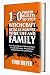 150 PRAYER BULLETS TO STOP WITCHCRAFT ATTACKS AGAINST YOUR LI... by Finn Meyer