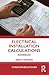 Electrical Installation Calculations: Advanced