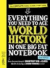Everything You Ne...