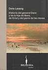 Historia del gene...