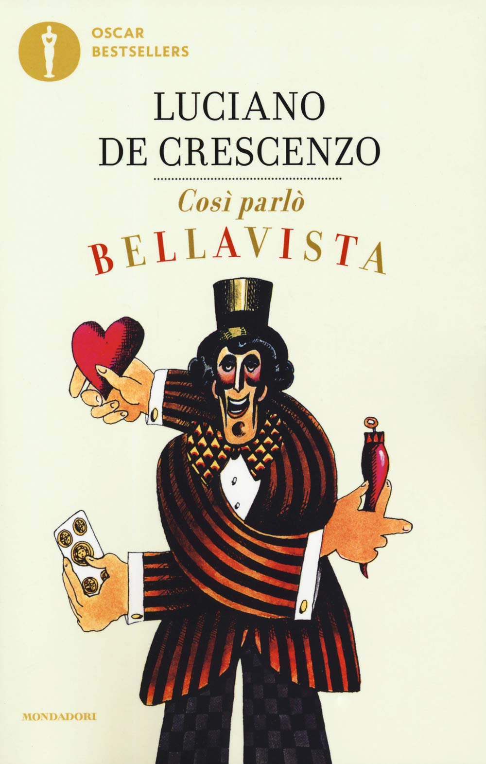Cosi parlo Bellavista (Paperback)