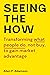 Seeing the How