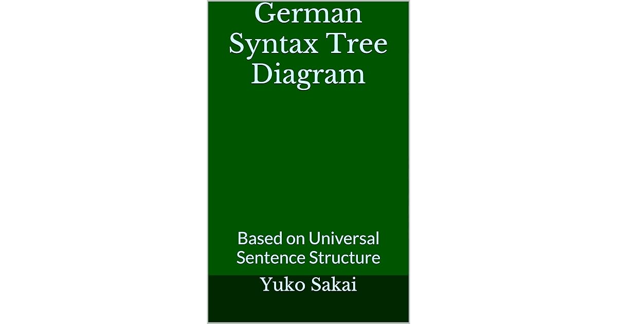 * German Sentence Diagrams* | Simple German Sentence Structure – CPZC
