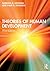 Theories of Human Development