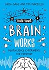 How Your Brain Wo...